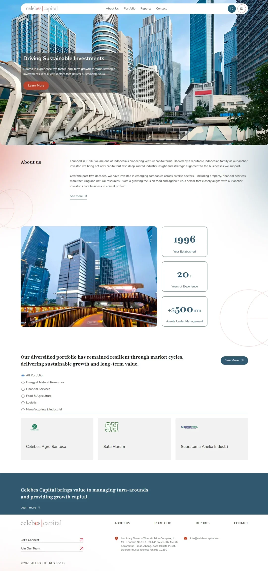 Celebescapital.com (Dekstop)